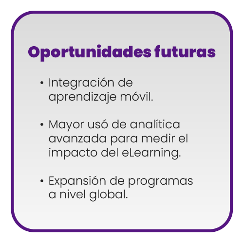 Oportunidades_futuras_del_eleraning